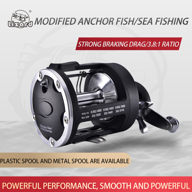 Kołowrotek łodziowy Lizard Fis – Fishing Boat Steering Wheel recenzja i cena