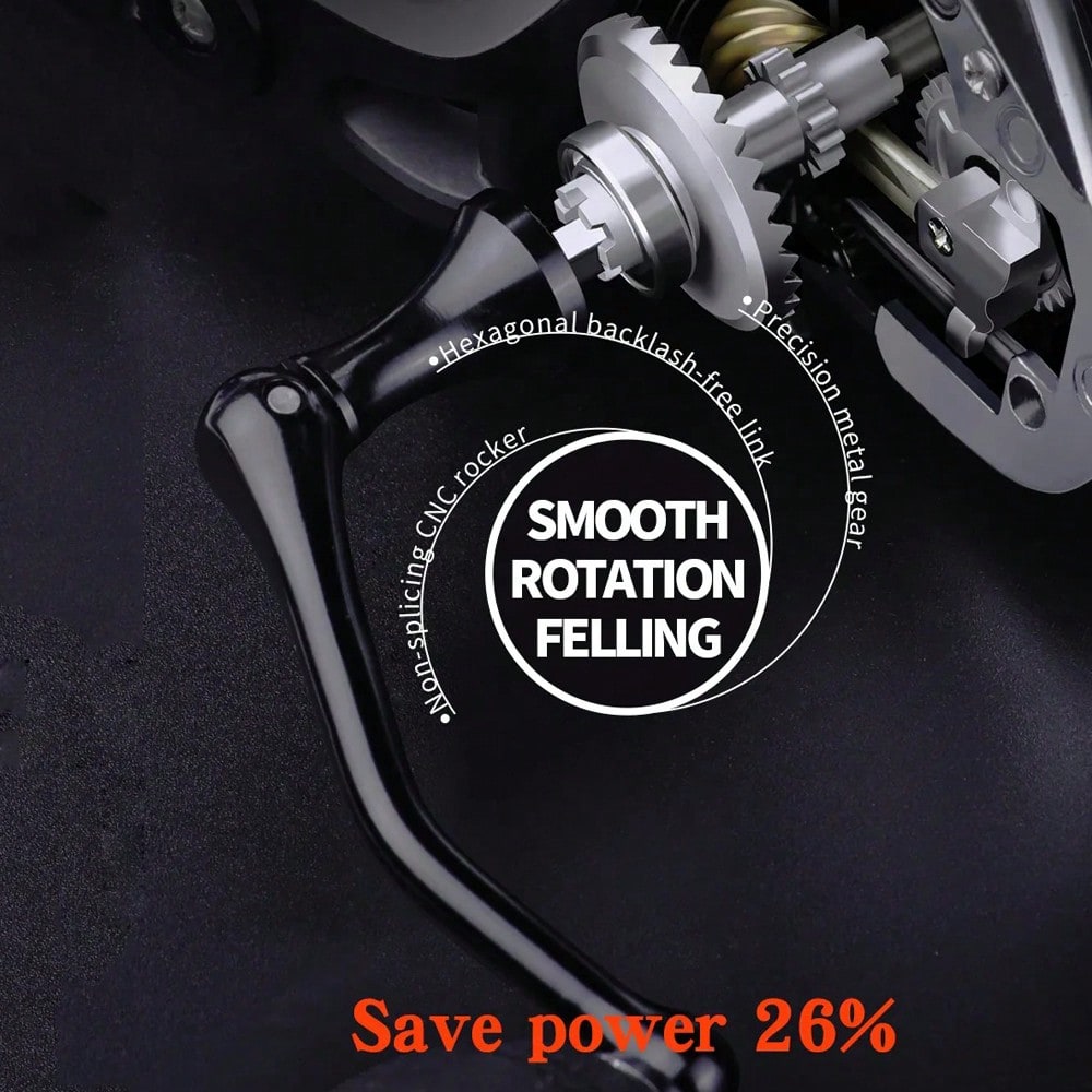 Metalowy kołowrotek do dalekic – Fishing Boat Steering Wheel recenzja i cena